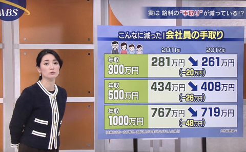 スクリーンショット 2020-06-27 12.19.47
