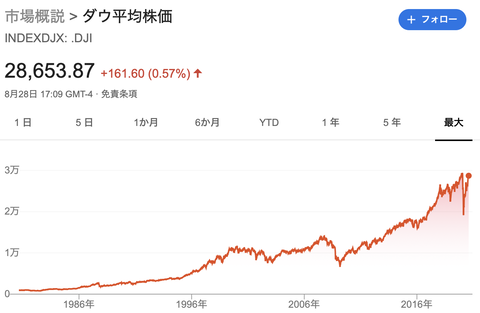 スクリーンショット 2020-08-29 13.50.10