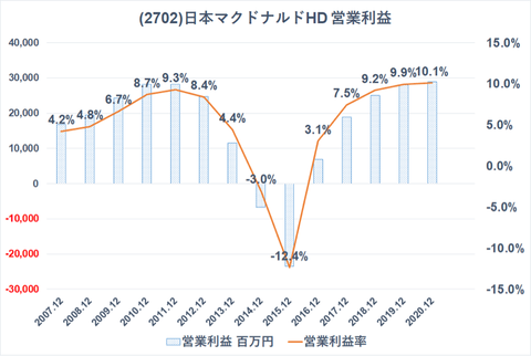 B2B1AC31-0D59-4193-8DA3-6DF8884BCB6D
