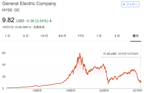スクリーンショット 2018-11-01 1.26.47