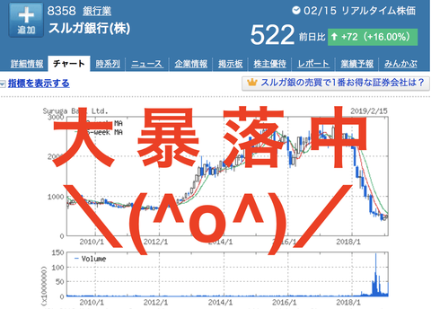 スクリーンショット 2019-02-17 0.32.46