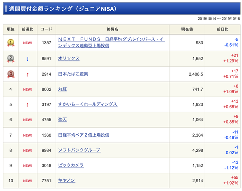 スクリーンショット 2019-10-22 8.45.25