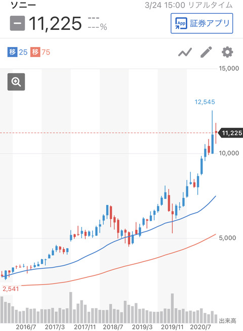 11E635F6-F7BA-4643-95F3-ED8BEBA29BCE