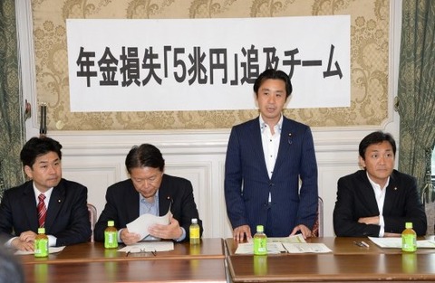 年金損失