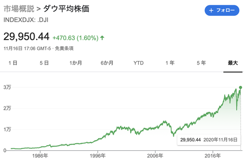 スクリーンショット 2020-11-17 8.39.32
