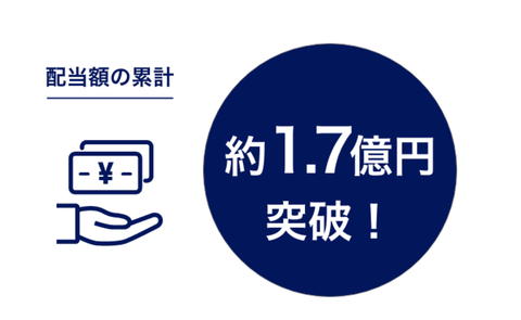スクリーンショット 2020-12-23 9.18.31