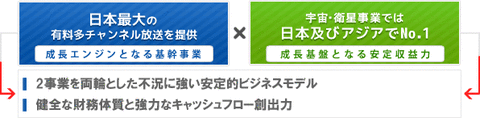 about2