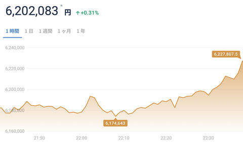 スクリーンショット 2021-03-24 22.41.09