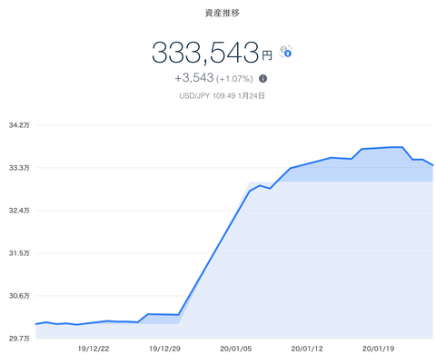 スクリーンショット 2020-01-26 1.49.39
