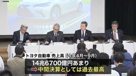 スクリーンショット 2018-11-09 0.40.35