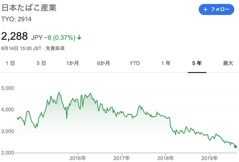 スクリーンショット 2019-08-15 0.49.57