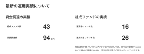 スクリーンショット 2021-05-11 12.57.43