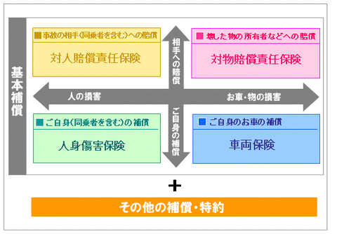 img_automobile_cont2_01