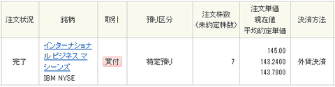 IBM銘柄