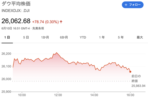 スクリーンショット 2019-06-11 13.09.16