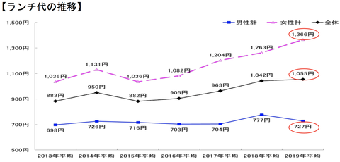 スクリーンショット 2019-04-28 11.40.57