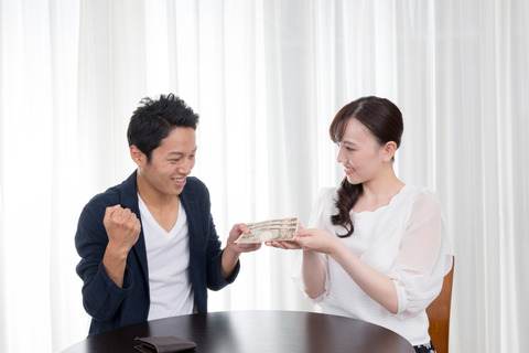 allowance-2-1024x683