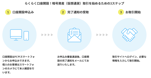 スクリーンショット 2021-02-18 12.37.28