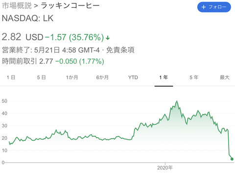 4A170FE2-C186-4C01-9554-C35A5C528465