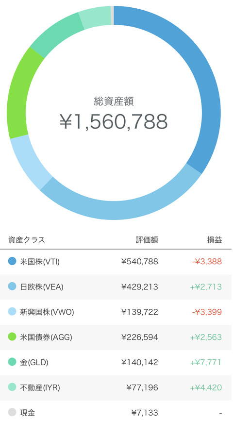 822AABF7-DDEC-4E6E-A11E-2035B9B80C00