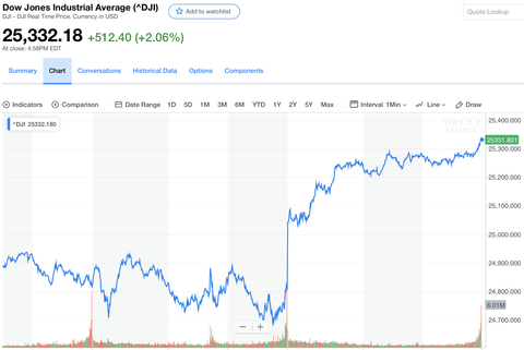 スクリーンショット 2019-06-05 13.56.22