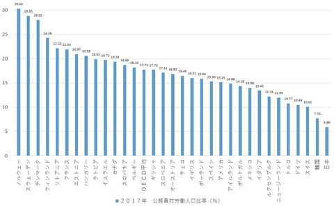 o0921056714936727978