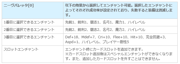 オイルショックに備えて デビルチ帝国学園