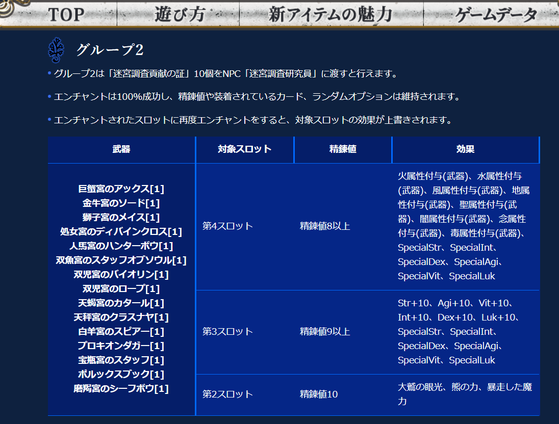 ニーヴエンチャント 一覧 ニーヴエンチャント 一覧