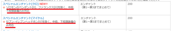 kanashiminooil