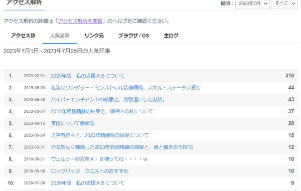 7月人気記事