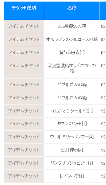 オイルくじ