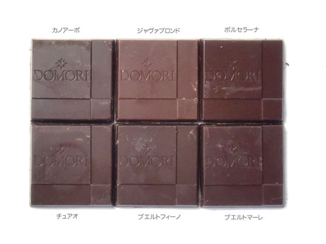 chocolate