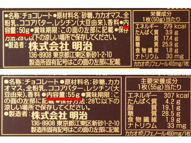 明治ミルクチョコレート 新旧比較 明治 チョコライフ 明治ミルクチョコレート 新旧比較 明治 チョコライフ
