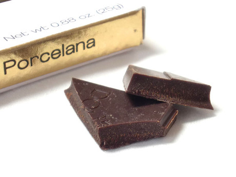 finechocolate