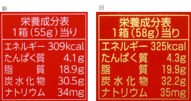 ガーナ ミルクチョコレート 新旧比較 ロッテ チョコライフ