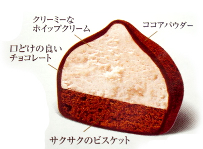 明治 チョコライフ