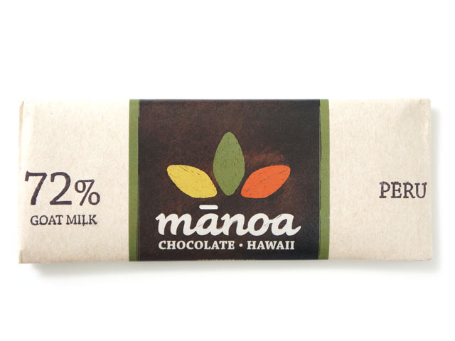 manoa