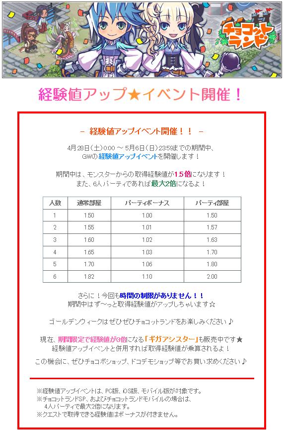 チョコットバイブル 12年04月 チョコットバイブル 12年04月
