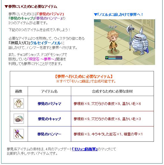 チョコットバイブル 12年05月 チョコットバイブル 12年05月