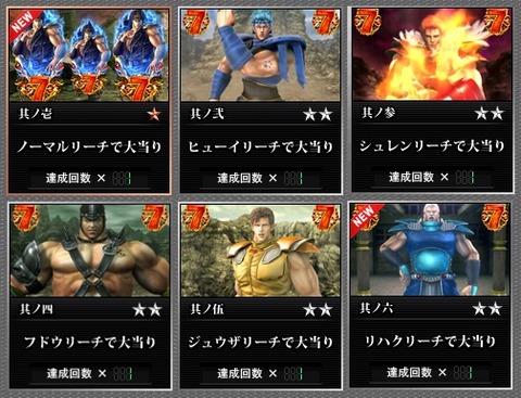 チョコットバイブル 更新 サミタ サミー777タウン Cr北斗百裂 極 クリア条件
