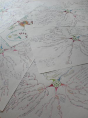 マインドマップ(講義02)