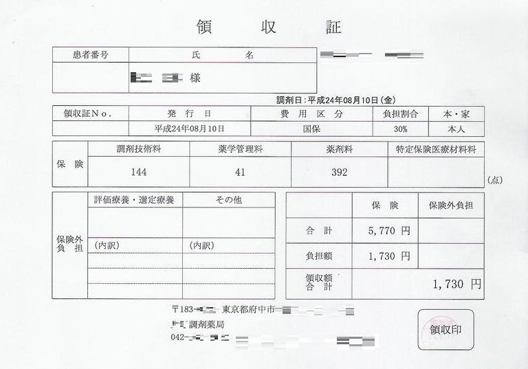 ちょい悪オヤジ製造・健康ダイエット                choiwaru_diet