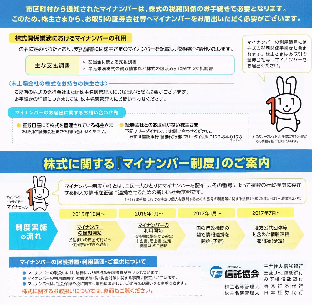 マイナンバーを早急に証券会社に連絡必要 ちょい悪オヤジ製造 健康ダイエット マイナンバーを早急に証券会社に連絡必要 ちょい悪オヤジ製造 健康ダイエット