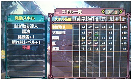 ｍｈ３ｇ ナルガクルガ希少種一式防具完成 自己満モンハン日記