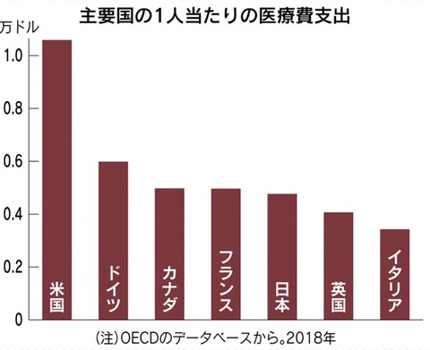 無題2