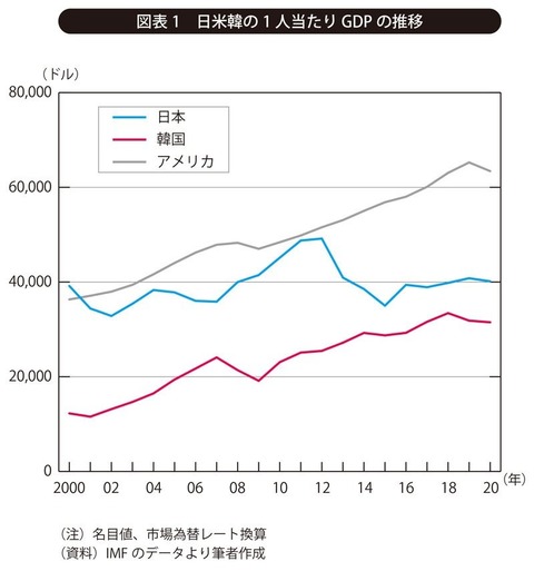 無題1
