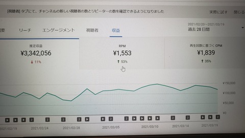 【画像】ワイ、YouTubeチャンネル収益化に成功し泣いて喜ぶwwwwwwwwww