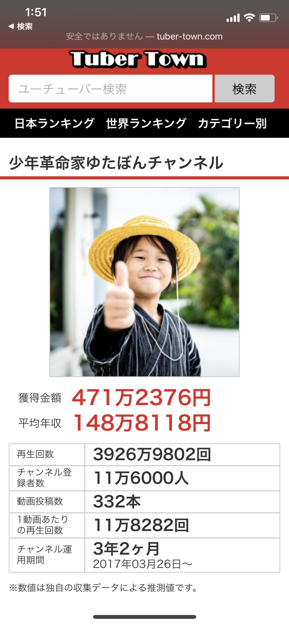 超陰キャ速報 超陰キャ速報