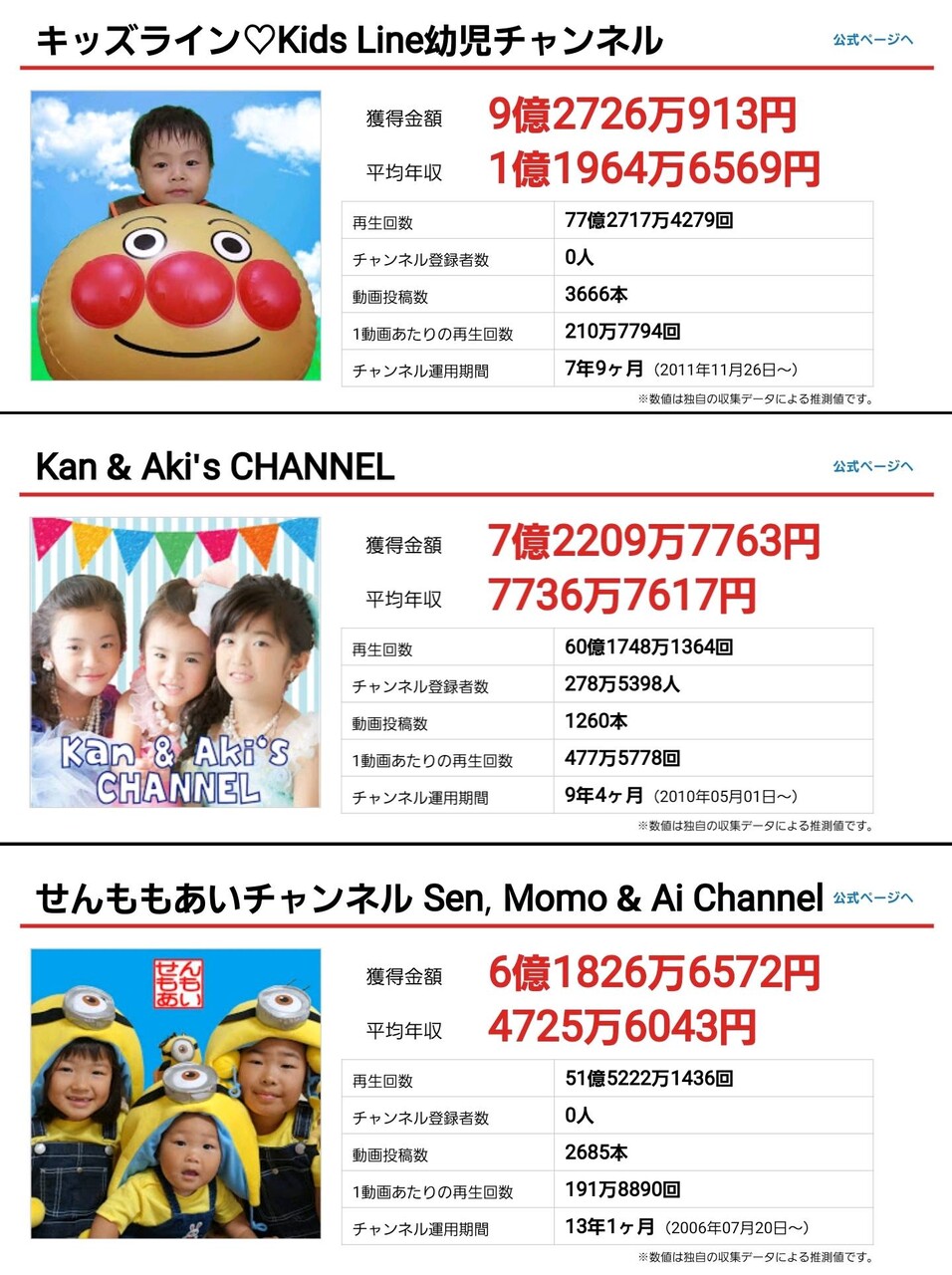 超陰キャ速報 超陰キャ速報