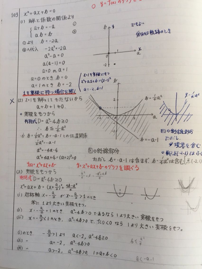 学思塾 和歌山から医学部 東大 京大 阪大を目指すなら 智辯和歌山 近大附属和歌山 開智 信愛 桐蔭 向陽の中学生 高校生に英語 数学 国語 化学 物理 小論文の英才個別指導で評判の難関大学受験進学塾